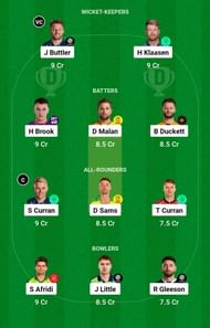 Best Fantasy XI for Match 13 - OVI vs MAN | The Hundred Men's 2023